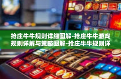 抢庄牛牛规则详细图解-抢庄牛牛游戏规则详解与策略图解-抢庄牛牛规则详细图解